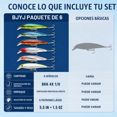 Vista 6 de Saltwater Trolling Lures, Floating Diving Minnow Baits A01-6PCS/1.5OZ-5.5