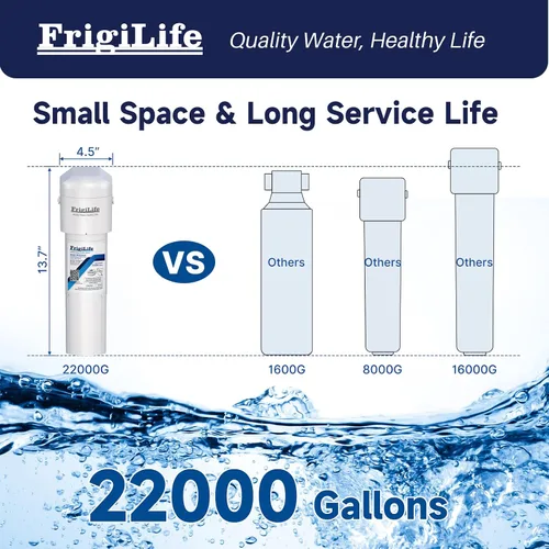Vista 6 de Filtro de agua de repuesto para sistema de filtro de agua para debajo del fregadero, 22000 galones de ultra alta capacidad, elimina el 99% de plomo