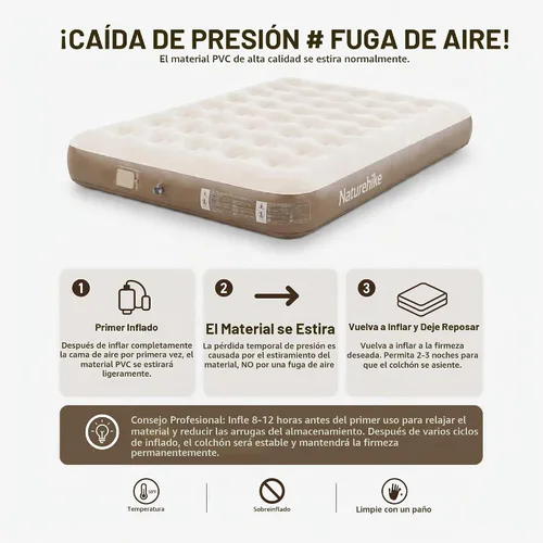 Vista 4 de Naturehike Colchón de aire tamaño California King con bomba recargable USB integrada, 992 libras de soporte máximo colchones inflables, colchón