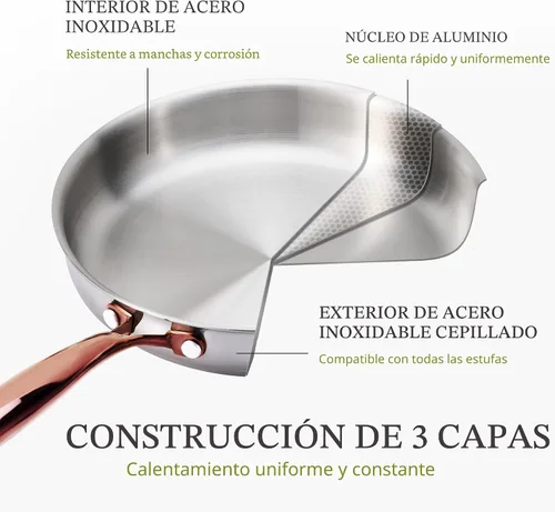 Vista 3 de CAROTE Juego de utensilios de cocina de acero inoxidable de tres capas, juego de ollas y sartenes, juego de cocina de inducción no tóxica, colección