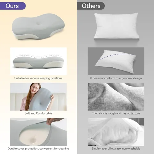 Vista 7 de Almohada Cervical para el Cuello para Alivio del Dolor - Almohada Refrescante para Dormir de Lado, Almohadas Ergonómicas de Espuma con Memoria