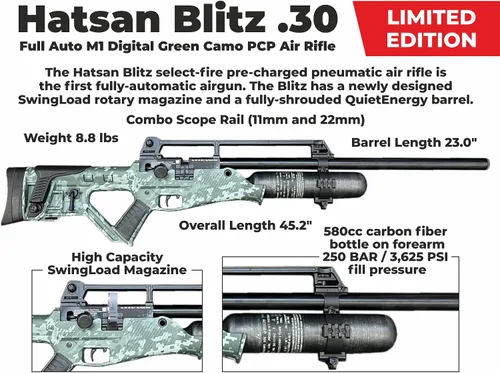 Vista 4 de Hatsan Blitz - Rifle de aire PCP completamente automático con paquete de objetivos de papel Wearable4U 100x y pellets de plomo incluidos