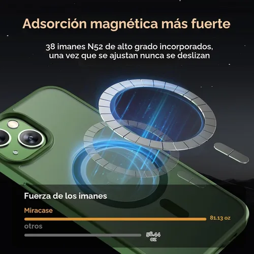 Vista 6 de Miracase - Funda magnética para iPhone 13 de 6.1 pulgadas (compatible con MagSafe) (con 2 protectores de pantalla), protección de grado militar