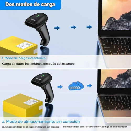 Vista 3 de Symcode Escáner de Código de Barras Inalámbrico 2D, Bluetooth6.0 y Inalámbrico2.4G y Conexión USB por Cable, Escáner Lector de Códigos de Barras QR