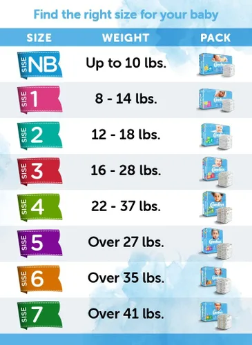 Vista 4 de Comfees Pañales de bebé prémium con sistema de ajuste total para niños y niñas, talla 5, 27 unidades, CMF-5