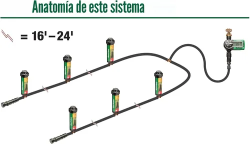 Vista 6 de Rain Bird 32ETI Kit de sistema de rociadores automático fácil de instalar en tierra