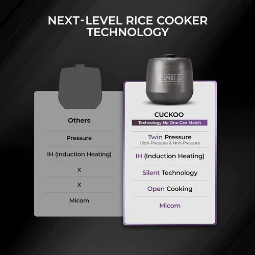 Vista 6 de CUCKOO Olla arrocera de doble presión de 6 tazas sin cocer / 12 tazas cocidas con tecnología de calentamiento por inducción, sistema de presión