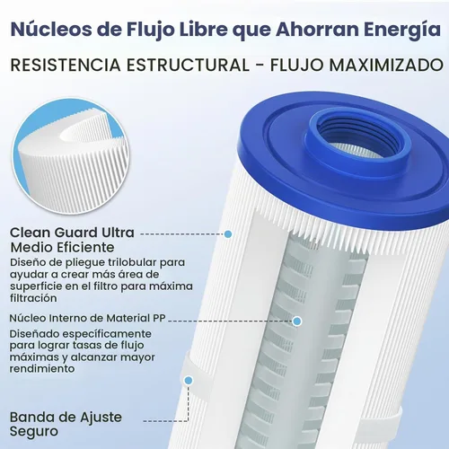 Vista 3 de Filtro de spa 4CH-949 para Unicel Pleatco PWW50L Filbur FC-0172 FD2007