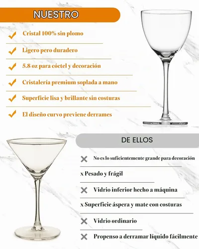 Vista 5 de Vasos de cóctel Nick y Nora de GIHOP, juego de 2 vasos de Martini soplados a mano de 5.8Oz, cristal 100% libre de plomo, vasos pequeños de cóctel