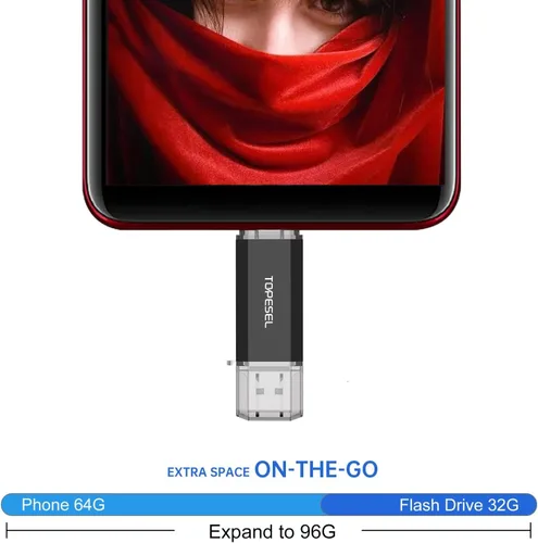 Vista 4 de TOPESEL Tipo C 2 Pack 32GB Unidad Flash USB C Unidad USB Dual 2-en-1 con Indicador LED USB 3.0/3.1 Gen1 Memoria Stick de 32 GB USB-C para Compartir