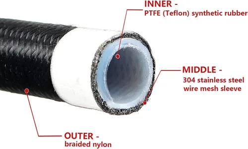 Vista 3 de Manguera de línea de combustible 1/4 4AN 20FT PTFE trenzado Fit E85 etanol