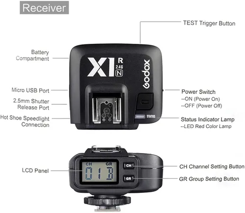 Vista 2 de Godox X1N 2.4G Flash inalámbrico solo receptor para cámara réflex digital Nikon (receptor X1R-N)
