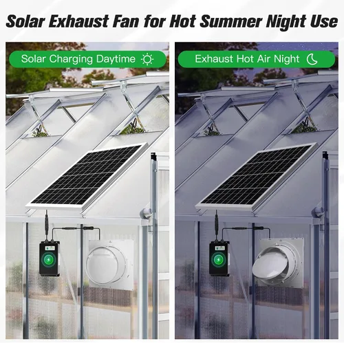Vista 5 de blessny Ventilador de escape recargable solar de 8" para invernadero