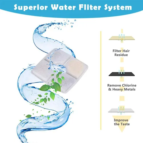 Vista 4 de Paquete de 8 filtros de fuente de agua para gatos, filtros de fuente de repuesto para fuente de agua cuadrada de 84 oz/2.5 L automática para mascotas