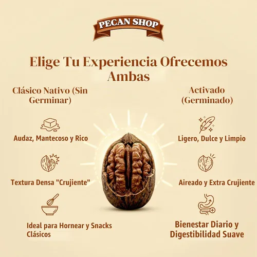 Vista 8 de Pecan Shop Nueces pecanas nativas de Texas sin pasteurizar sin pasteurizar sin pasteurizar, cosechadas de forma silvestre y probadas, mitades