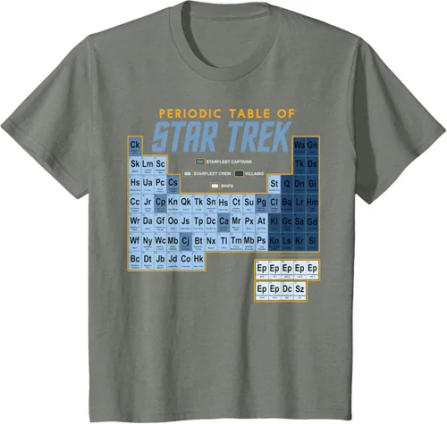 Vista 36 de Star Trek Camiseta de mesa periódica de la serie original, Negro, S