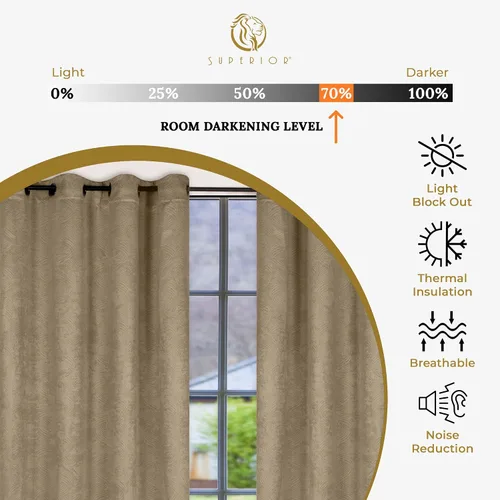 Vista 6 de Superior Cortinas opacas, detalles de ventana, bloqueo solar, sala de estar, oscurecimiento del dormitorio, ondas geométricas modernas, cabecera