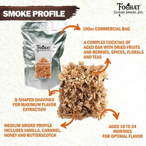 Vista 3 de Foghat Ahumador para Cócteles con Astillas de Madera - 100oz de Rebobinado de Bourbon para Kit de Ahumado, Whisky y Ahumador de Bebidas - Astillas