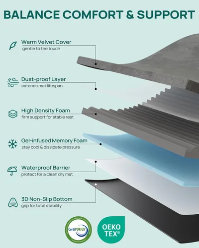 Vista 2 de Releep 3 Inch Dual-Sided Memory Foam Camping Mattress, Waterproof Camping Sleeping Pad with Portable Pillow & Carry Bag, Roll Up Cot Mattress Mat