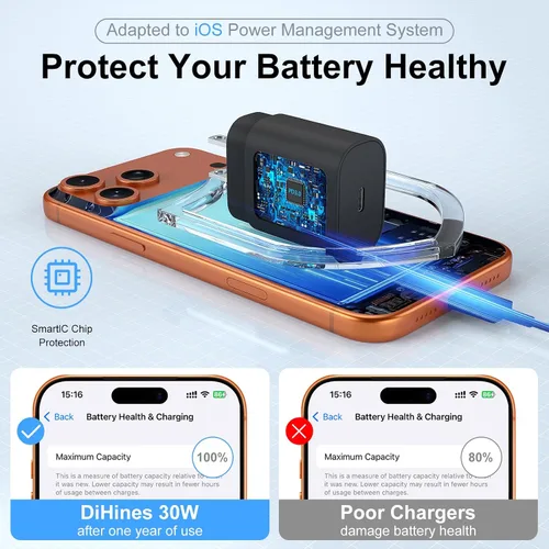 Vista 5 de Cargador USB C de 30 W para iPhone 15/15 Pro Max/15 Pro/15 Plus/Samsung Galaxy S23 Ultra/S23/S23+/S22/S22 Ultra/S22+/S22+/S21 Ultra/S20 Ultra/Note