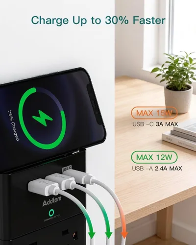 Vista 4 de Addtam Toma de pared con enchufe múltiple, protector de sobretensiones con extensor de 12 tomas de corriente de 4 lados y 3 puertos USB (1 USB-C)