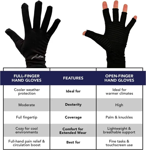 Vista 6 de Doctor Developed Open Finger Arthritis Gloves - Compression gloves, Doctor Written Handbook