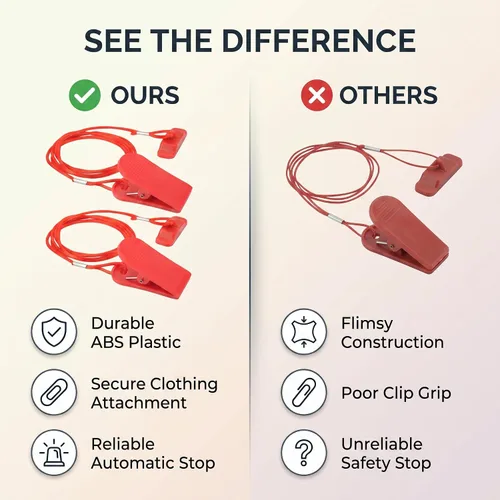 Vista 3 de VBESTLIFE Paquete de 2 llaves de seguridad para cinta de correr, clip magnético de plástico ABS duradero, bloqueo de seguridad automático