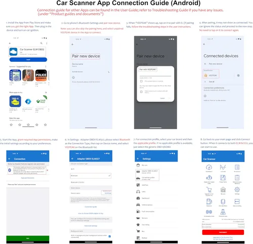 Vista 7 de Veepeak OBDCheck BLE Bluetooth OBD II escáner para iOS y Android, herramienta de diagnóstico del lector de código de luz del motor de control
