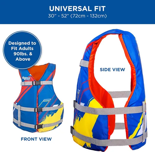 Vista 3 de Oceans 7 US Coast Guard Approved Life Jacket for Infant, Kids, Youth, – Type II & III Vest, Personal Flotation Device