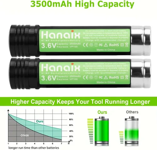 Vista 6 de Paquete de 2 baterías de 3500 mAh Ni-Mh 3.6V para Black and Decker Versapak Gold Battery VP100 VP100C VP105 VP105C VP110 VP110C VP130 VP142 VP143