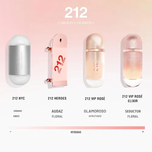Vista 4 de Carolina Herrera 212 VIP Rose Eau de Parfum con atomizador, edp, para mujer CH2VR9351506, 1.7 onza