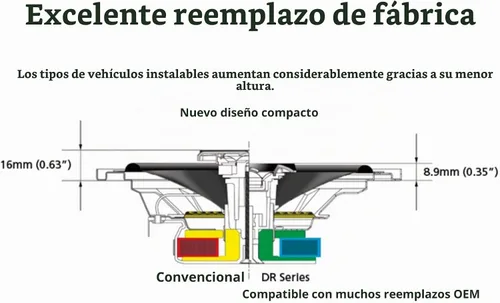 Vista 6 de JVC Altavoces coaxiales de montaje superficial móvil CS-DR6941 drvn Serie DR (6" x 9", 550 vatios máximo, 4 vías)