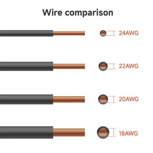 Vista 3 de BTF-LIGHTING - Cable de extensión de 18 AWG de 2 pines de 32.8 pies, componente reconocido por UL 2 Conductor Low Voltage Electrical Wire, For