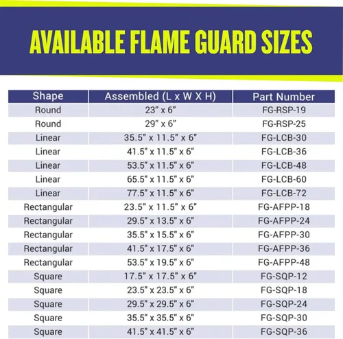 Vista 10 de American Fireglass Protector de llama de vidrio templado para sartenes rectangulares de 18 x 6 pulgadas Protector contra viento para exteriores