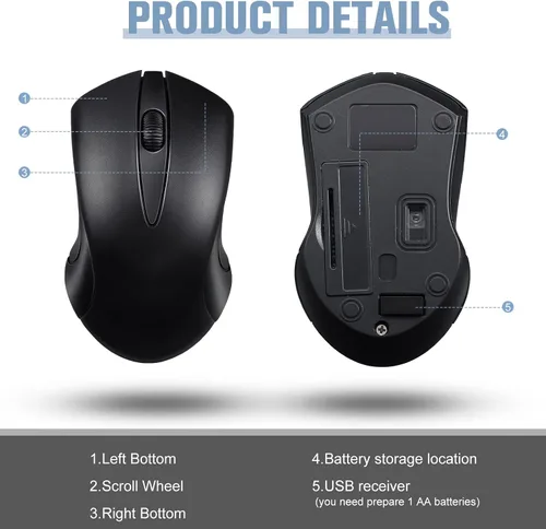 Vista 2 de Handepo Paquete de 12 mouse inalámbrico a granel, mouse inalámbrico de computadora de 1600 DPI con 3 botones, mouse inalámbrico para laptop