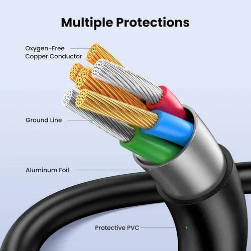 Vista 8 de UGREEN Cable mini USB de 3 pies, cable USB Mini 2.0, cable de carga mini USB B compatible con Garmin Nuvi GPS, SatNav, Dash Cam, cámara, controlador