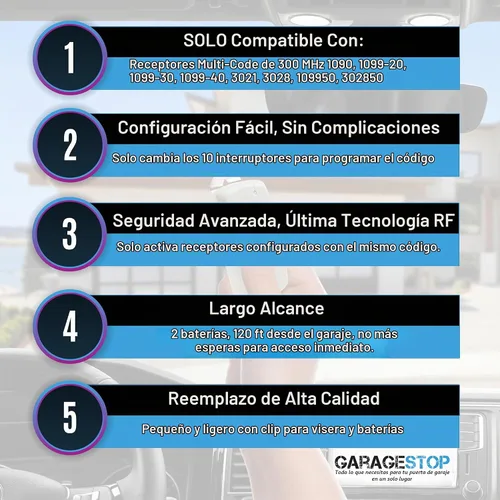 Vista 2 de GARAGE STOP para Linear Multi-Code Mando a distancia para puerta de garaje 3089 MCS412001 de 2 botones