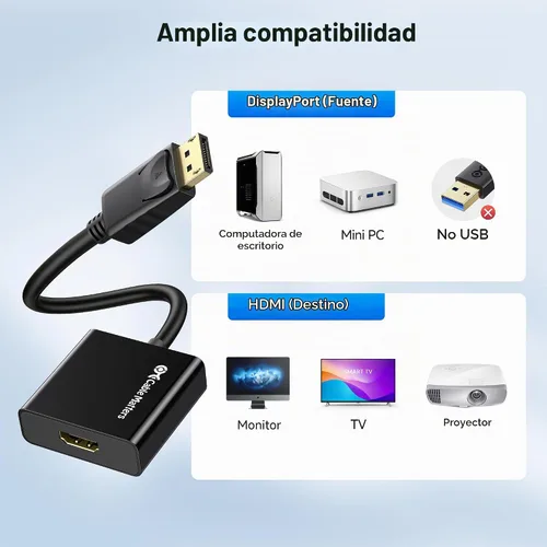 Vista 6 de Cable Matters Adaptador activo DisplayPort a HDMI (adaptador activo DP a HDMI) compatible con tecnología Eyefinity y resolución 4K