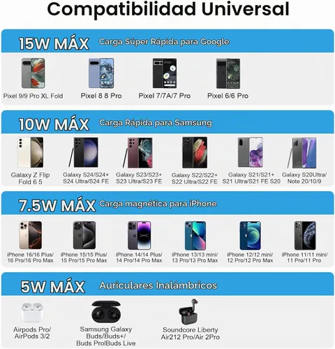 Vista 7 de Samsung - Cargador inalámbrico magnético para Galaxy S26 Z Fold Flip 8 7 6 Negro