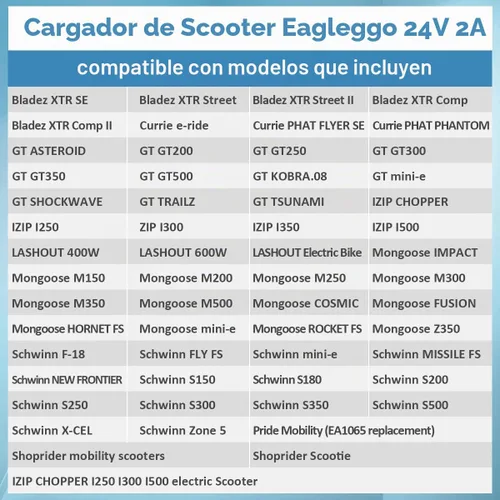 Vista 8 de Cargador de batería de scooter eléctrico XLR de 3 pines de 24V 2A para Go-Go Elite Traveller Plus HD US, Pride Mobility Scooter, Ezip Mountain