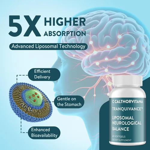 Vista 4 de Suplemento para Alivio de Migraña – Riboflavina Liposómica, Vitamina B2 B6 & B12, Magnesio, CoQ10, L-Teanina, Sin Ácido Pantoténico Butterbur &