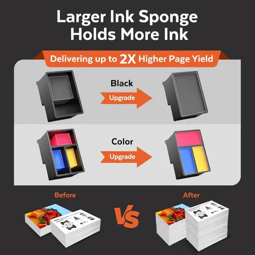 Vista 5 de COCCINK 64 XL para HP 64XL Cartucho de tinta Combo Pack HP Tinta 64 Color negro Trabaja con HP Envy Injspire 7200e 7255e 7900e 7950e 7955e 7958e
