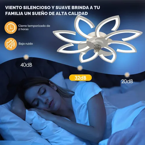 Vista 4 de Ventilador de techo sin aspas con luces, montaje empotrado moderno con luz LED regulable y control remoto, perfil bajo de 6 velocidades de viento
