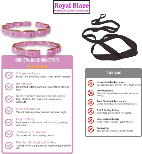 Vista 5 de Elastic Yoga Stretching Strap with 11 Loops, 2 PCS Stretch Straps for Physical Therapy, Pilates Stretch Band, Leg Stretching Strap, Elastic Exercise