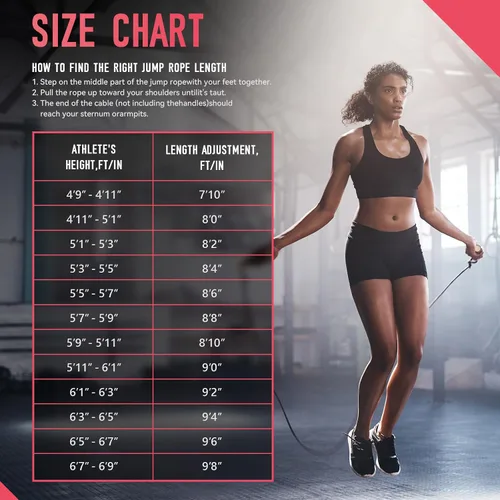 Vista 7 de Paquete de 2 cuerdas de saltar para niños, cuerda de saltar ligera y ajustable para fitness, cuerda de saltar sin enredos para mujeres y hombres, 2