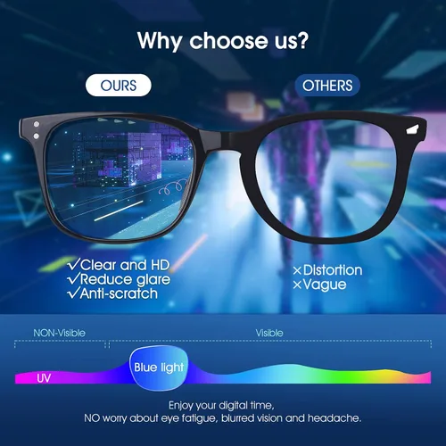 Vista 6 de Blue Light Glasses for Men Women - Clear Blue Light Blocking Computer Gaming Glasses Anti Glare Fashion Eyewear