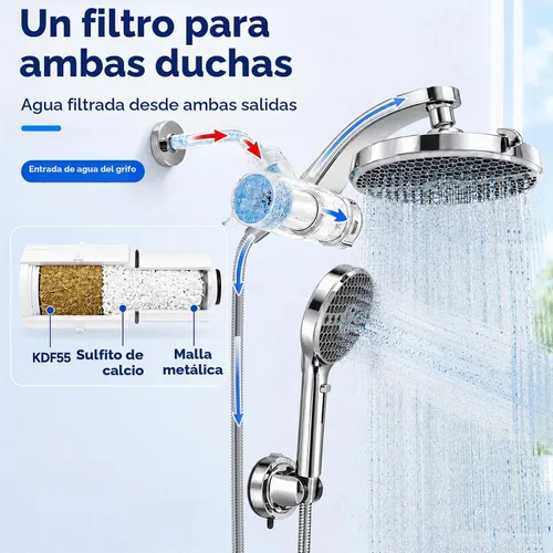 Vista 3 de Veken Cabezal de ducha filtrado con mano, juego de cabezal de ducha de cromado