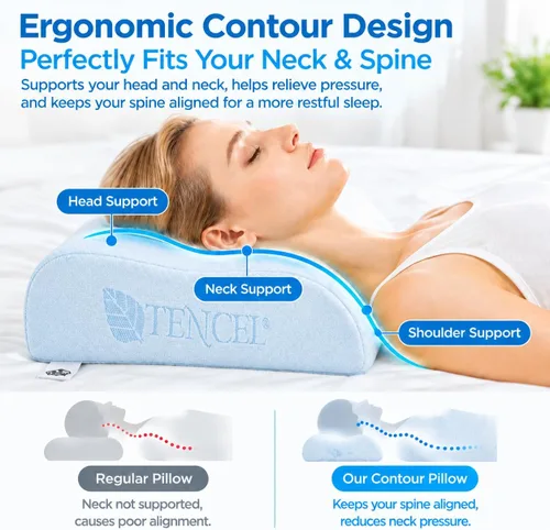 Vista 3 de Almohada de espuma viscoelástica de contorno cervical para dolor de cuello Azul