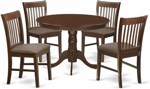 Vista 11 de East West Furniture HLNO3-BCH-W Juego de mesa y sillas de cocina de 3 piezas contiene una mesa de comedor redonda con pedestal y 2 sillas