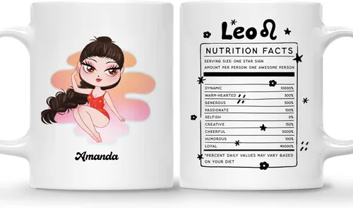Vista 25 de Gossby Taza de café personalizada con signo de acuario, taza personalizada de horóscopo de 11 onzas para mujeres con diseño, nombre, información